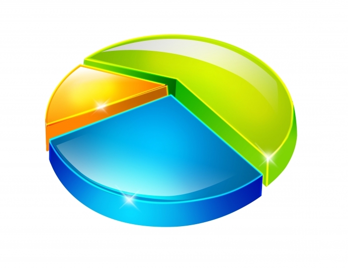 Шесть политических партий преодолевают 5-процентный барьер и проходят в новый состав Верховной Рады